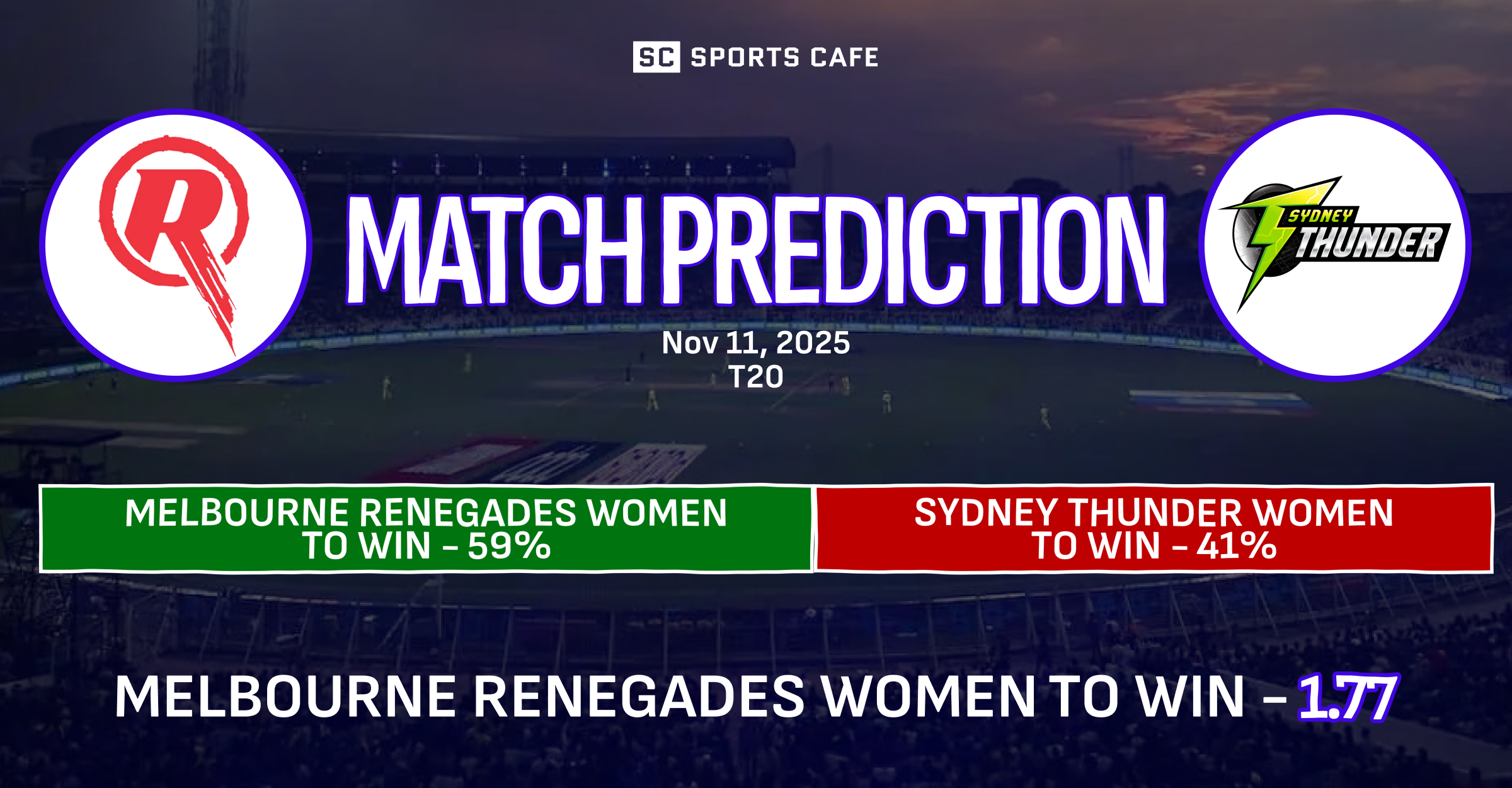 Melbourne Renegades Women vs Sydney Thunder Women
